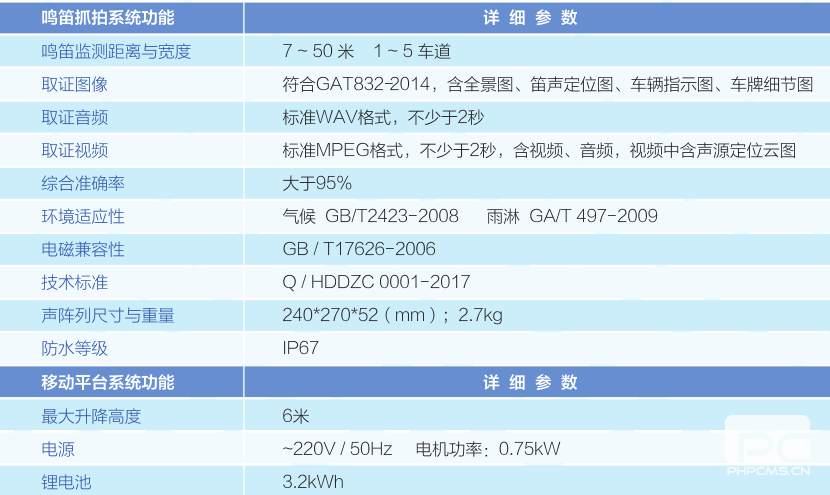 长沙乱鸣笛设备参数